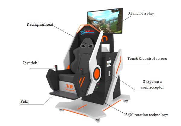 VR 360 Flight Simulator (1)